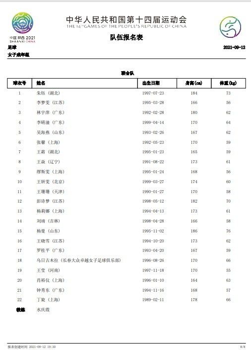 马蒂普在利物浦4-3击败富勒姆的比赛中首发出场，但在下半场受伤离场。